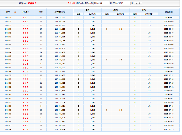 2ls.png 福彩3D沧海横流2026214期今晚字谜