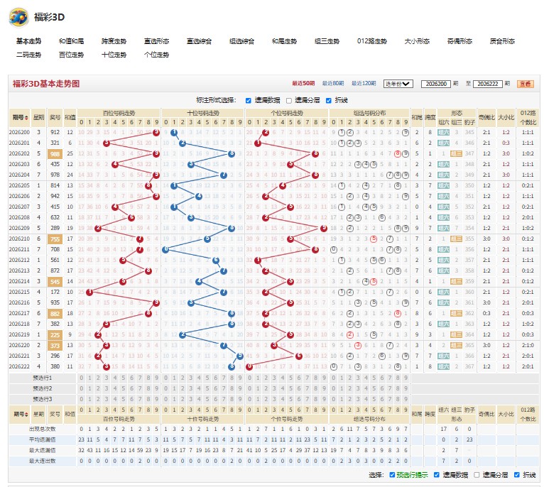 1.jpg 2026223期御风凌空福彩3D试机号后解析字谜