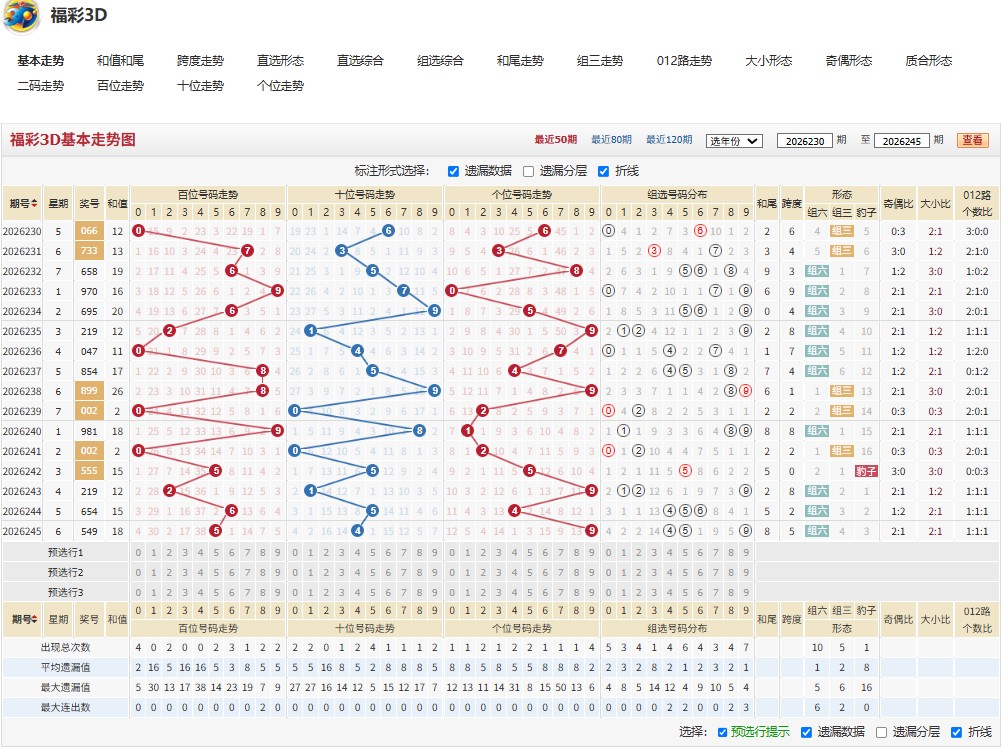 1.jpg 2026246期福彩3D海誓山盟四字一句字谜