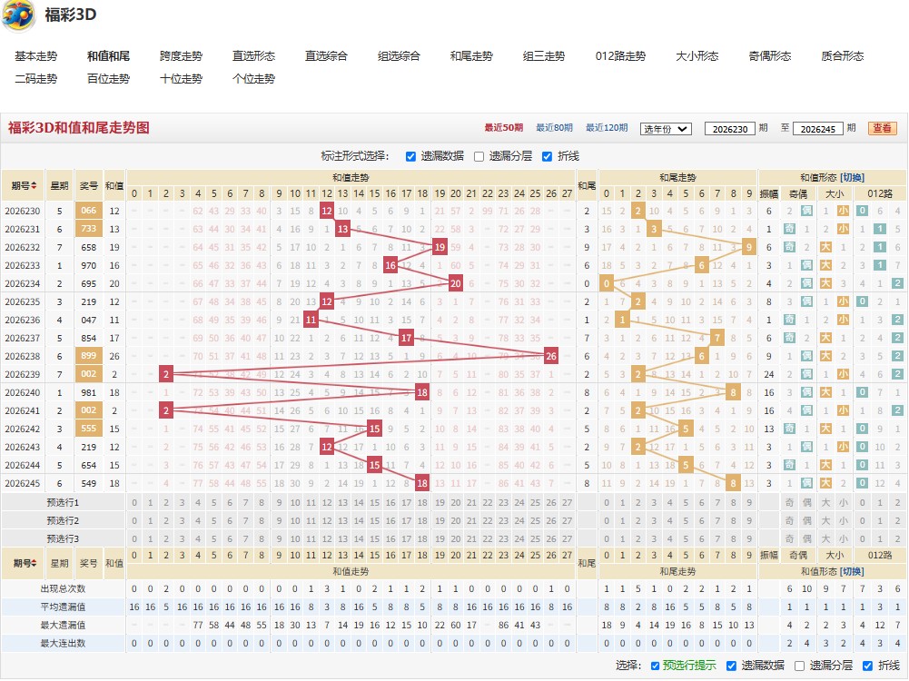 2.jpg 2026246期福彩3D含苞欲放四字谜语解析