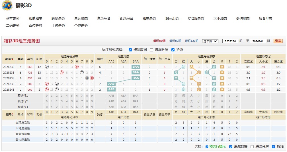 8.jpg 26246期福彩3D济济一堂杀号推荐
