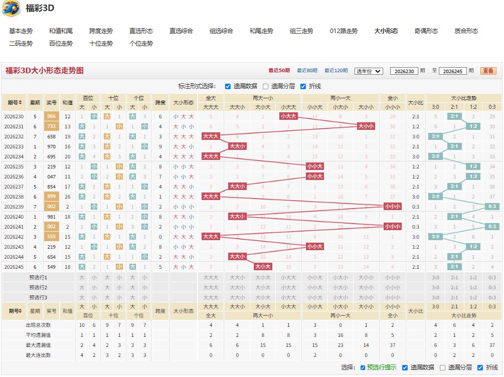 10.jpg 26246期福彩3D家破人亡胆码推荐