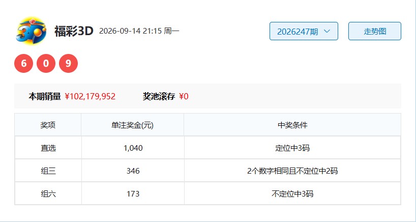 00.jpg 26248期饱经风霜杀尾最准确27中27