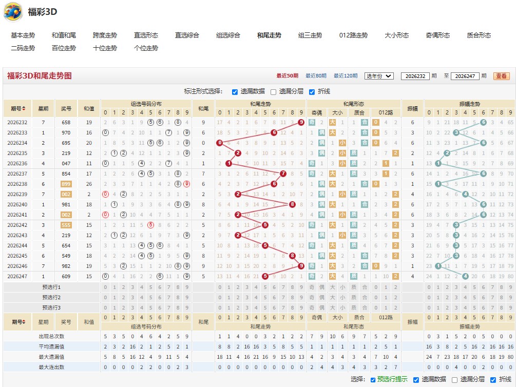 7.jpg 跃跃欲试248期精尊3d杀跨度