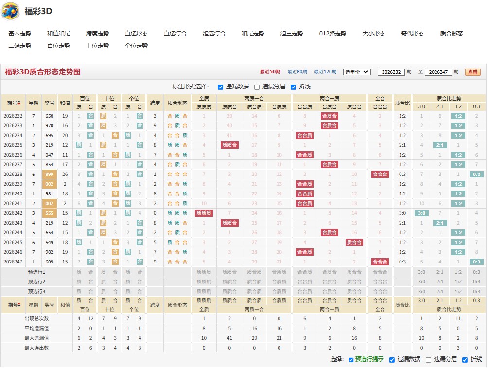 12.jpg 26年248期志同道合精选3d三胆