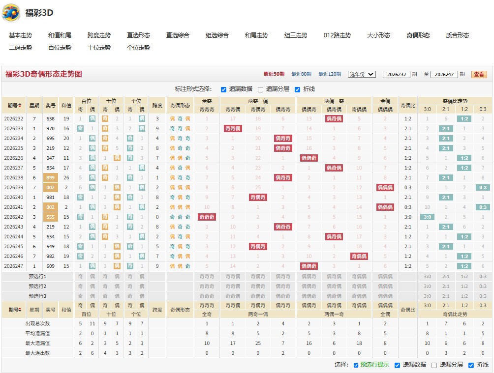 11.jpg 26年248期志同道合精选3d三胆