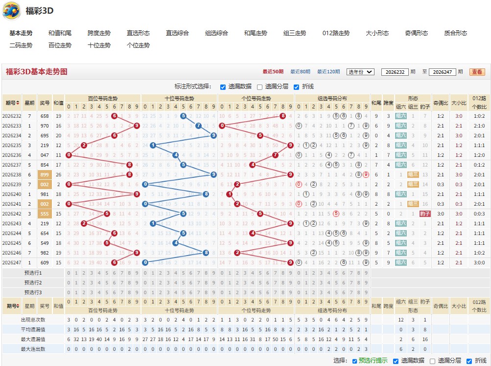 1.jpg 26年248期因势利导今日3d毒胆